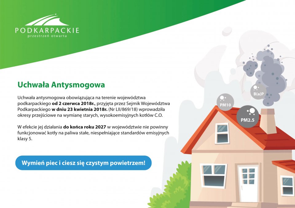 Kiedy muszę wymienić swój piec ?